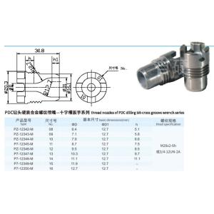 Remplacement de carbure cémenté par bec de tungstène de comité technique pour couper des abrasifs