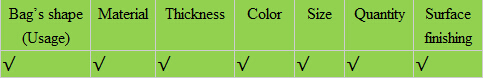Упаковка мешка застежки -молнии мешка алюминиевой фольги золота анти- статическая для электронных продуктов