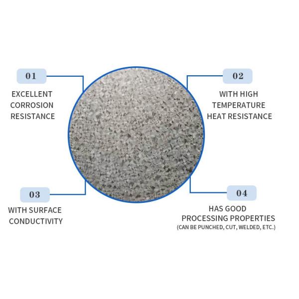 Горяче погруженная катушка из стали Galvalume / алюминиево-цинковая стальная лента ширина 121 мм 135 мм