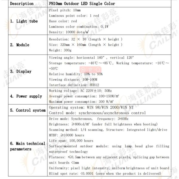 320*160mm Single Color Module Perfect Solution for Outdoor Taxi Top LED Display