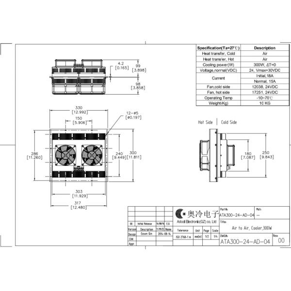 300W Air to air thermoelectric Cooler Assembly For Outdoor/Indoor Kiosks and display and Food/Consumer Refrigerator