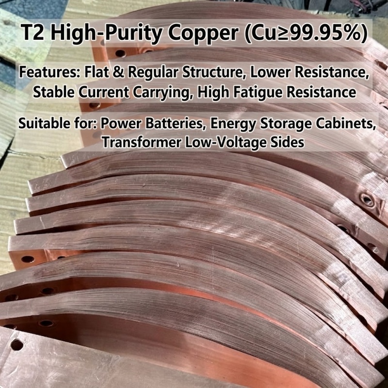 Flexible Laminated Shunts with High-current Conduction Capability and Multi-layer Laminated Flexible Structure for Spot Welding Machines