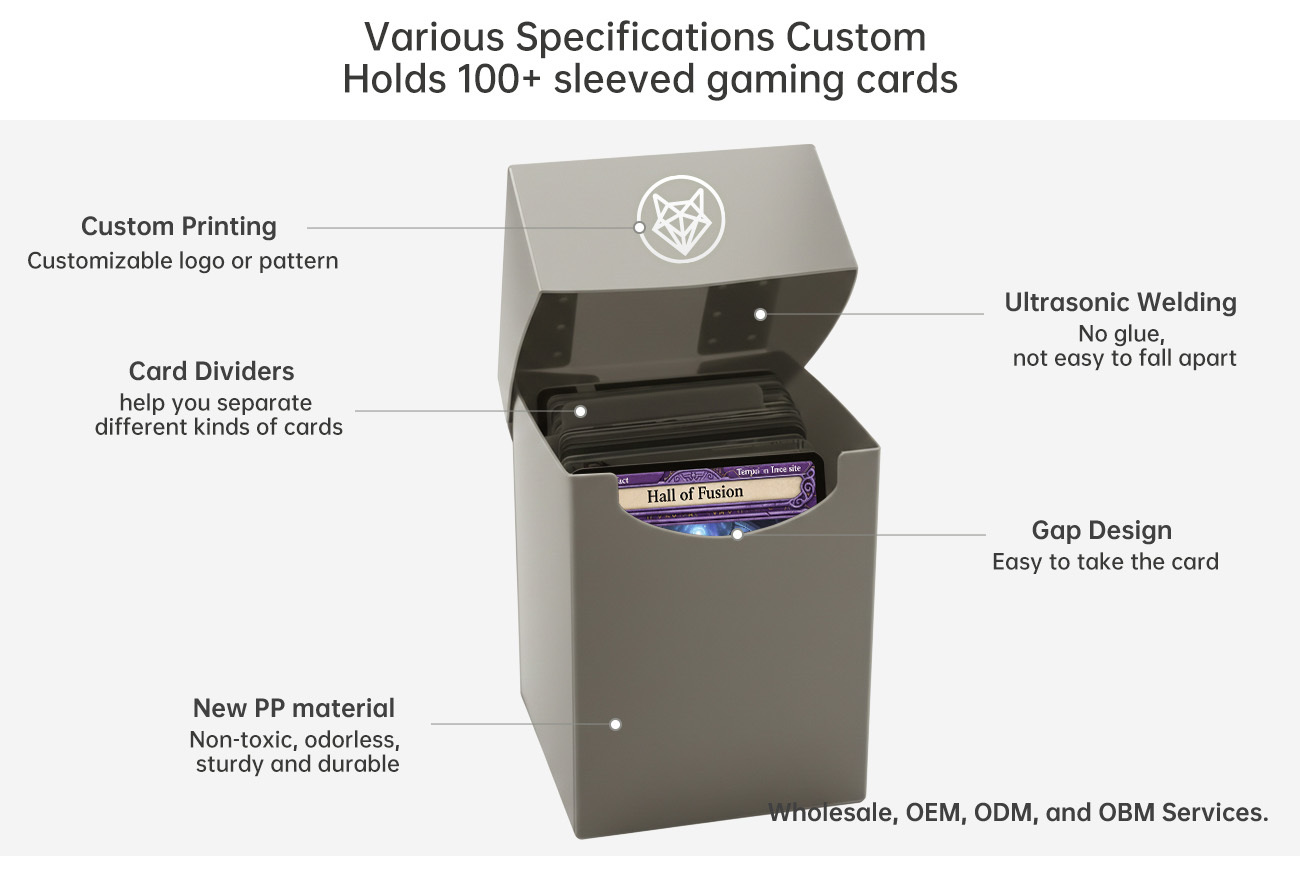 Custom PP Plastic Trading Card Cabinet TCG MTG Personalized Playing Card Case