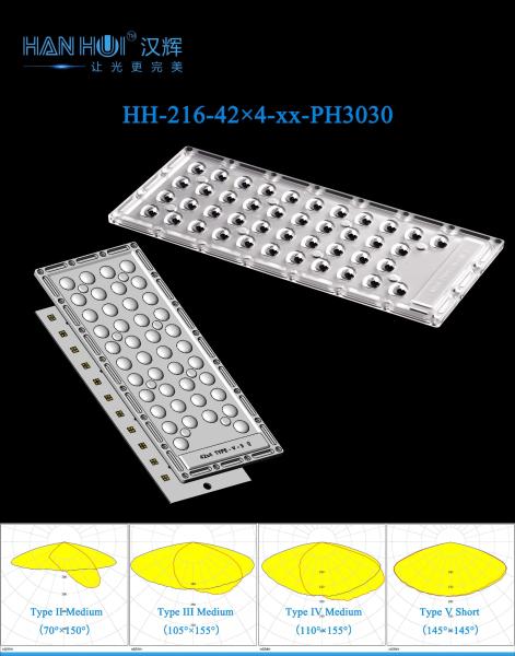 Precision Optical Grade 168pcs 3030 LEDs Lens Multiple Angles Choice Even Distribution Design for Parking Lot & Street Lighting Systems