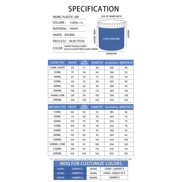 Matte Plastic Screw Top Jars Cosmetic Empty Containers 150ml Multi Color