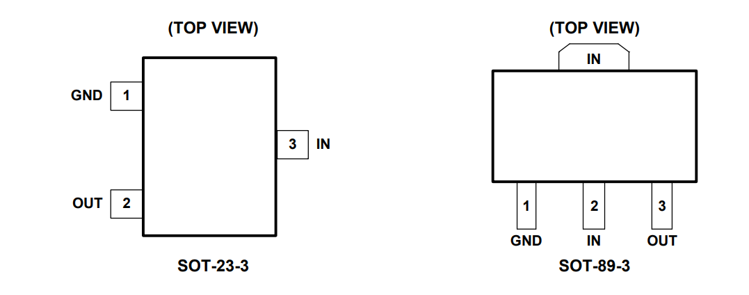 High Accuracy, Low Noise, Low Power LDO 1μA Ultra-Low Current Consumption AndLow Dropout CMOS Voltage Regulator