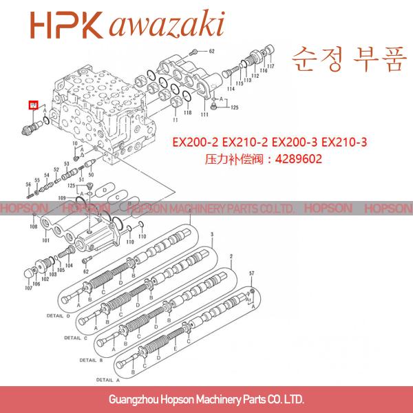 Пригонка компенсированная давлением экскаватора клапана сброса EX200-2 EX200-3 EX210-2 EX210-3