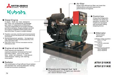 4-Stroke gerador diesel pequeno, gerador de três cilindros