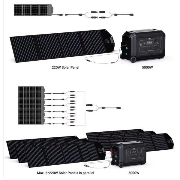 AC Adaptor Portable 5000w Solar System Power Station With Solar Pane Battery For Camping