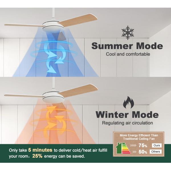 Ventilador de teto com motor reversível com controle remoto e lâminas brancas de MDF