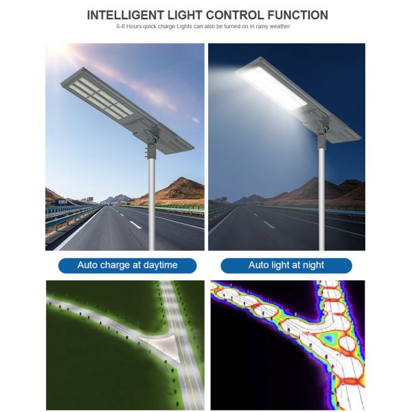All in One Solar Street Light with LiFePO4 Battery for 8–12m Pole Installation