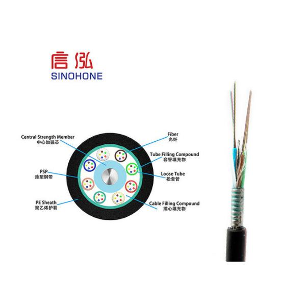 Buried Outdoor Fiber Optic Cable Long Delivery Length For Core Network