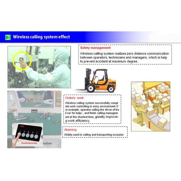 Alibaba лучшая цена офис беспроводной системы звонка колокольчик с запястьем часов пейджер для секретаршей и кнопка звонка для босса