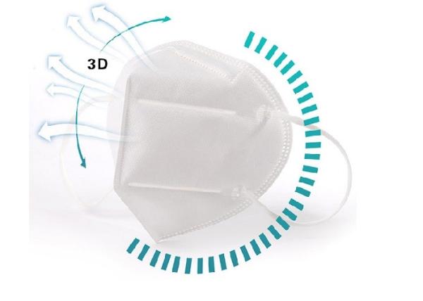 PP Spunbond Outer Layer Dust Proof Face Mask 4 Layers Structure Standard Size