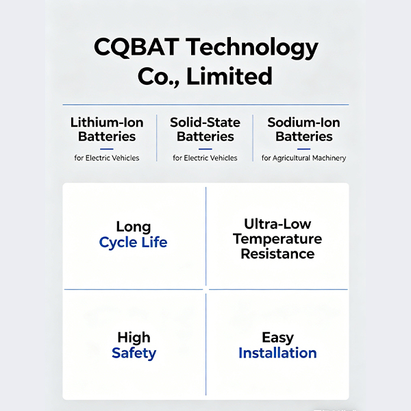 72V 50Ah LiFePO4 Battery 3840Wh for Electric Bicycles/Scooters 1500 Cycles 0-55 Operating Temp