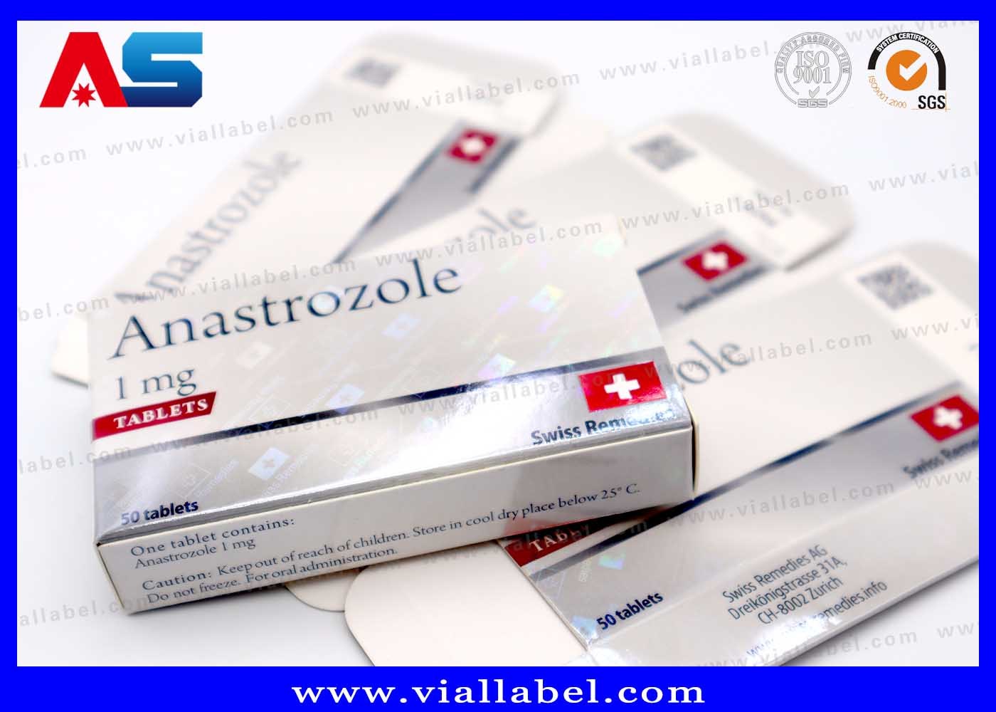 Custom Anastrozole 1mg Tablet Packaging Box | Pharmaceutical Grade Medicine Carton Manufacturer