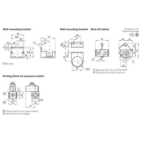 Excelon R72-74G regulador de presión de uso general, G3/4, 0,3-10 bar