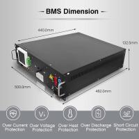 GCE BMS バッテリー管理システム 120S 384V 125A RS48S CAN BUS プロトコル