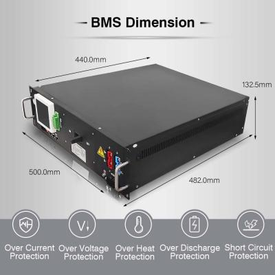 GCE BMS Battery Management System 120S 384V 125A With RS48S CAN BUS Protocol