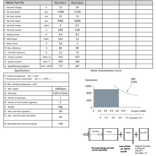 Coreless Brushed DC Motor 22mm 9.2 Watt 10000rpm 6V Brushed Gear Motor