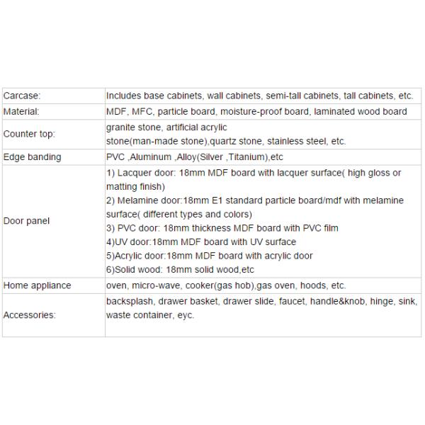 Алюминиевое изготовленное на заказ стекло неофициальных советников президента скосило/плоско двери МДФ материал