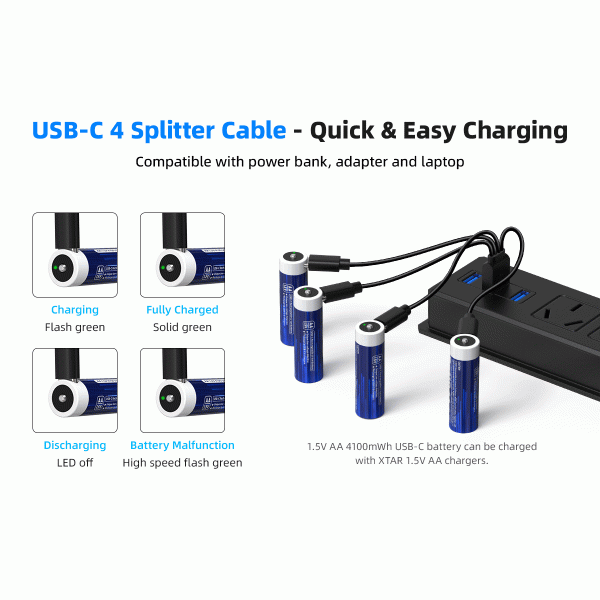 2450mAh AA Batteries Fast Charging 1.5 Volt Rechargeable Aa Home Use Aa 1 5v Battery