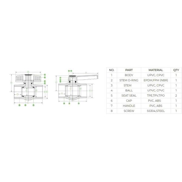 Nb-Qxhy настройка понижающего давление воды ПВХ восьмиугольный шаровой клапан для среднего давления