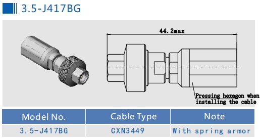 Микроволна 24.5mm Макс коаксилового разъема RF мужчины нержавеющей стали PTFE