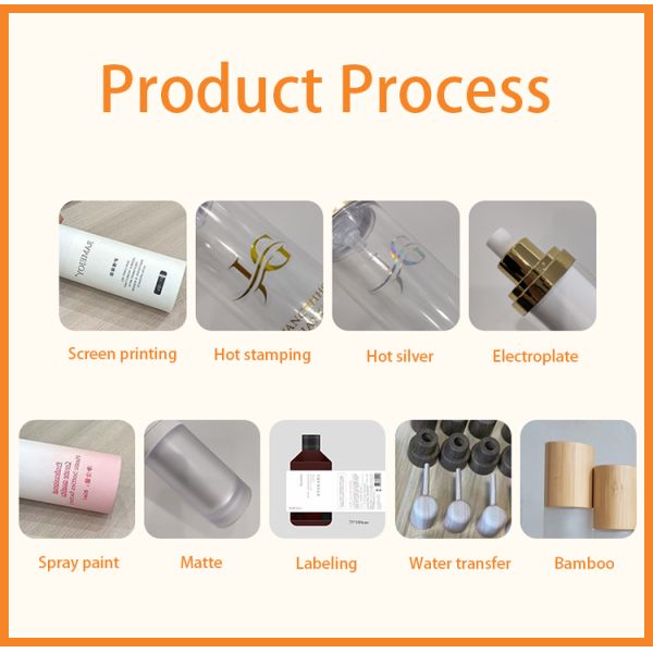 20/410 33Dia 24/410 37 Dia 36/410 40 Dia Plastic Face Sprayer Perfume Fine Mist Spray Pump for Bottle AS/PP Cover