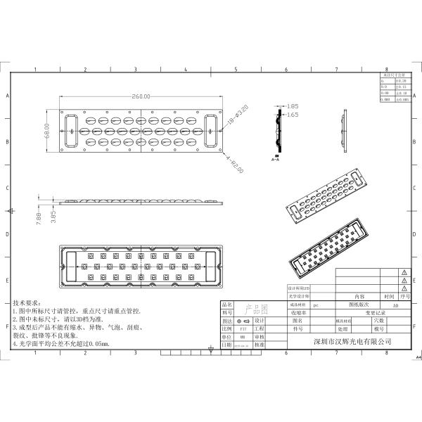 Водостойкие прозрачные линзы для уличного освещения