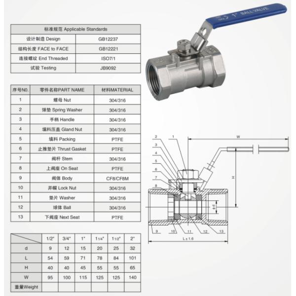 1000 Wog 304 Water Oil Gas 1/4inch Ss Ball Valve Bsp Thread