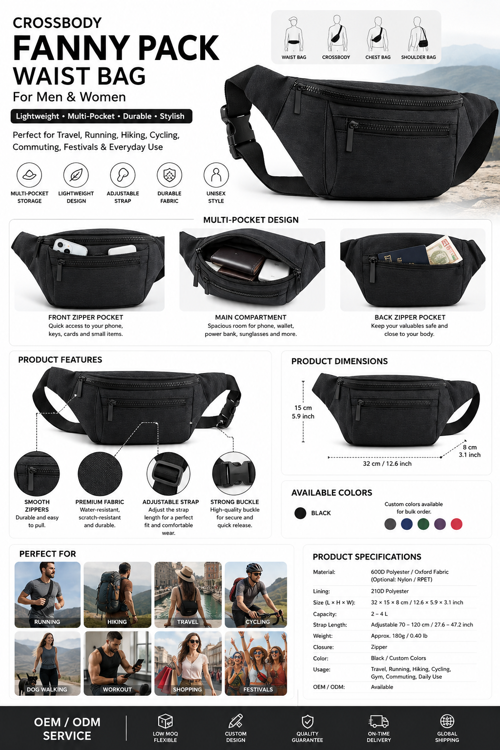 Crossbody Fanny Pack Waist Bag for Men and Women, Multi-Pocket Phone Belt Bag with Adjustable Strap for Travel, Running, Hiking & Daily Use