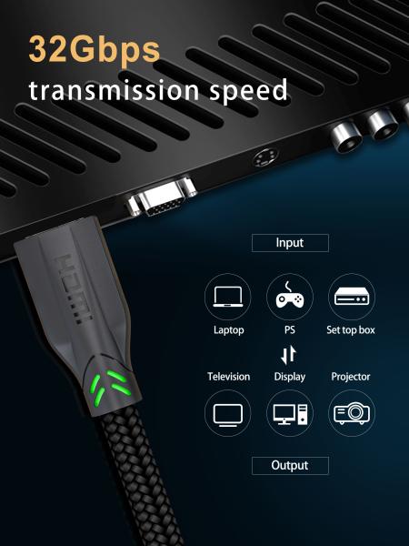 Bi Direction Premium HDMI Cable 4K HDR 6 Feet Ultra Fast