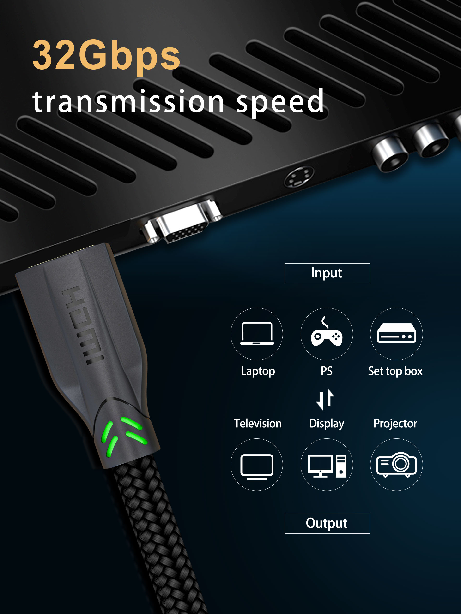Направление наградное HDMI Bi привязывает 4K HDR 6 футов ультра быстро