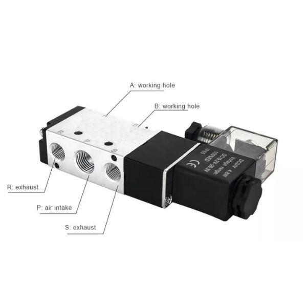 Double Coils Pneumatic Solenoid Valve 4V 400Series Standard Port Size