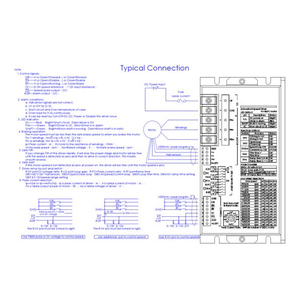 BLSD48100DC-2Q-H 48VDC Ввод BLDC DC Моторный контроллер Максимальный ток 100A