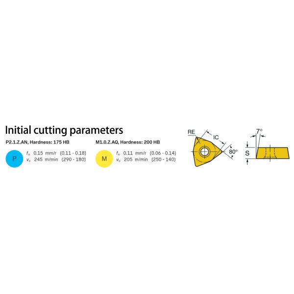 CNC Drilling and Milling Insert WC-Co PVD Coating HYC408, Model WCMX06T308-U - Suitable for machining steels, stainless steel and other difficult-to-machine materials