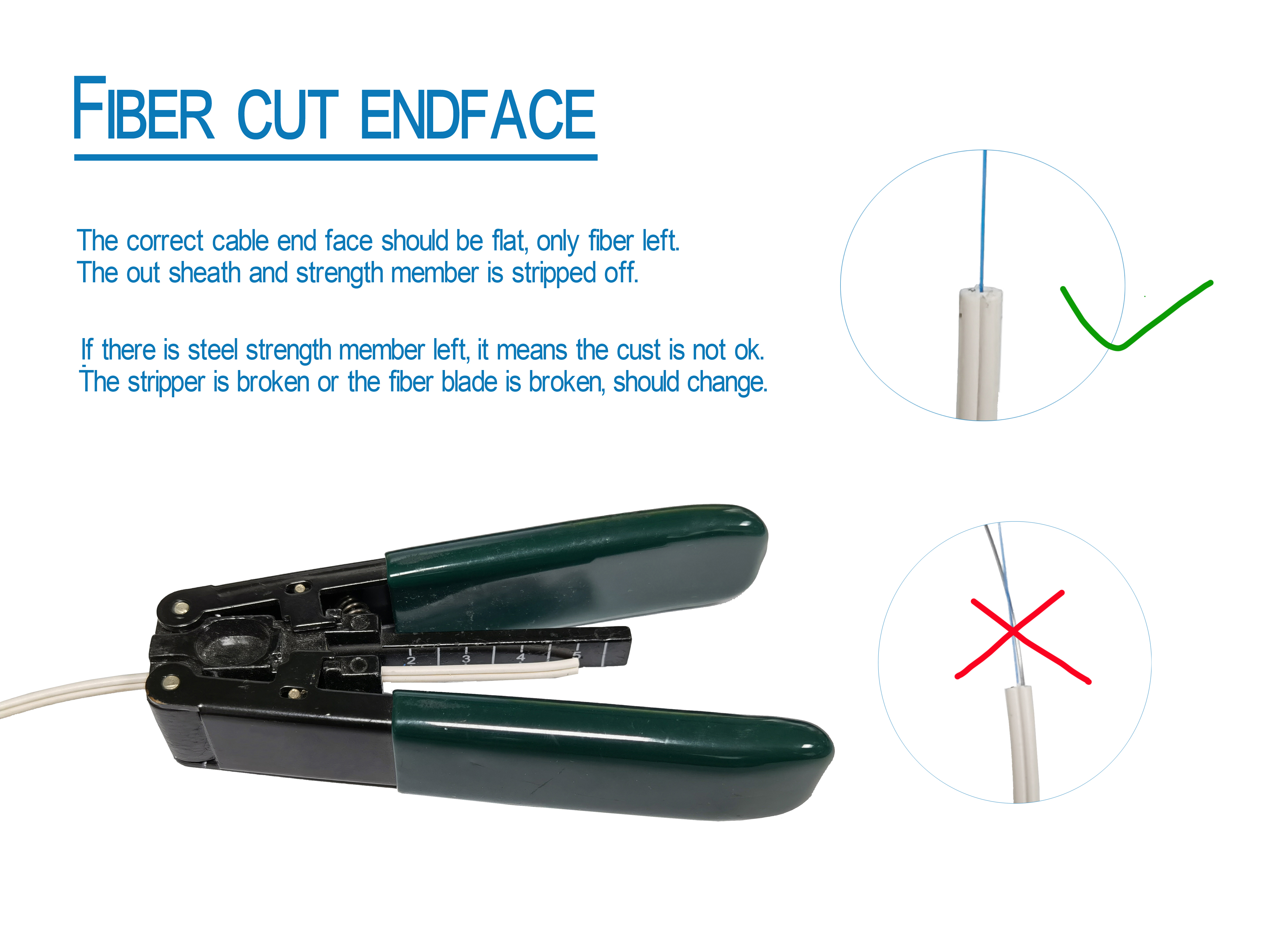 ROHS Fiber Tool Kits Drop Cable Stripper для 2,0*3,0 мм FTTH кабеля