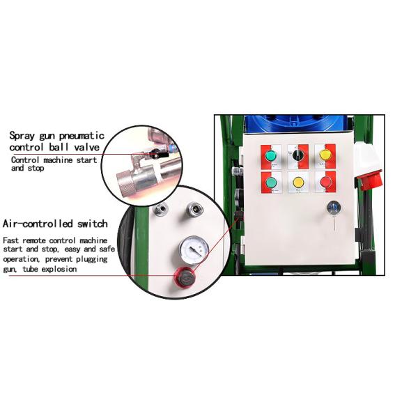 400W High Pressure Airless Paint Sprayer for Coating Spraying and Waterproofing Needs