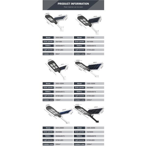 300W 250x75x640mm Solar Powered Streetlights Battery 30AH 3.2V 150w