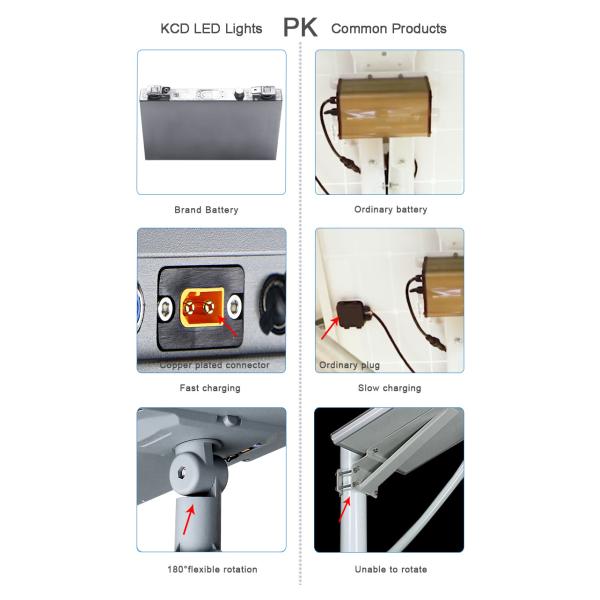 6500K All In One Solar LED Street Light 50 W 100 W 150 W 200 W IP65 Outdoor