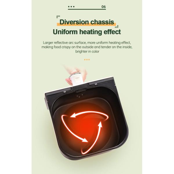 5L Large Capacity Air Fryer Electric Non Stick Coating 5.3qt