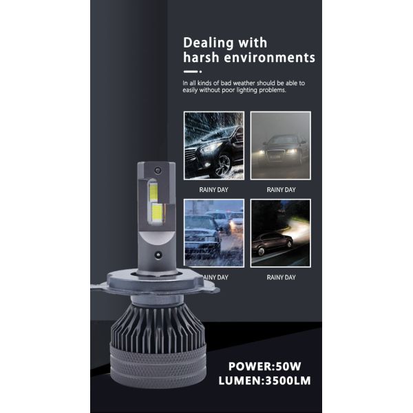 High Power 120W New LED Headlight Bulb H4 5000LM Universal Fitment Car Headlights