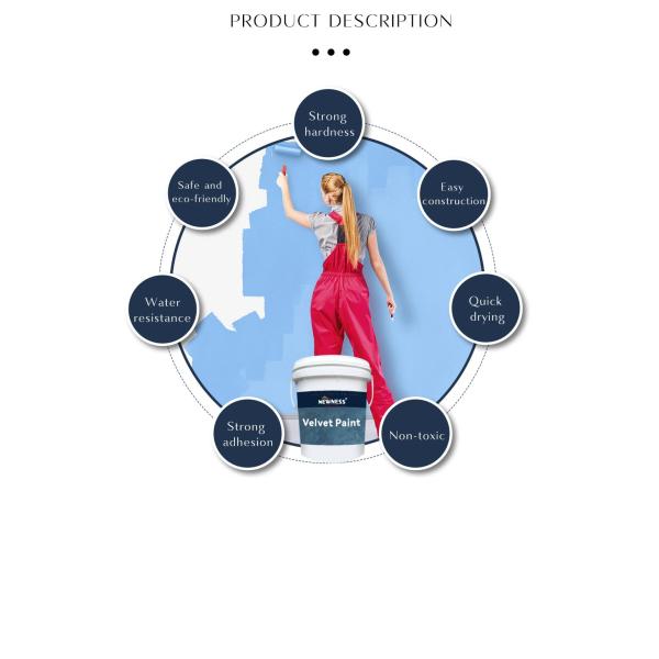 Жидкое покрытие на водной основе Экологически чистые высокоэмульсионные бархатные внутренние стены