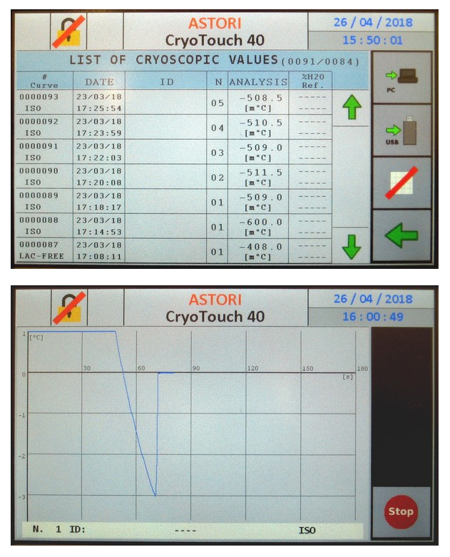 Cryotouch40-40 Sample Milk Cryoscope Automatic