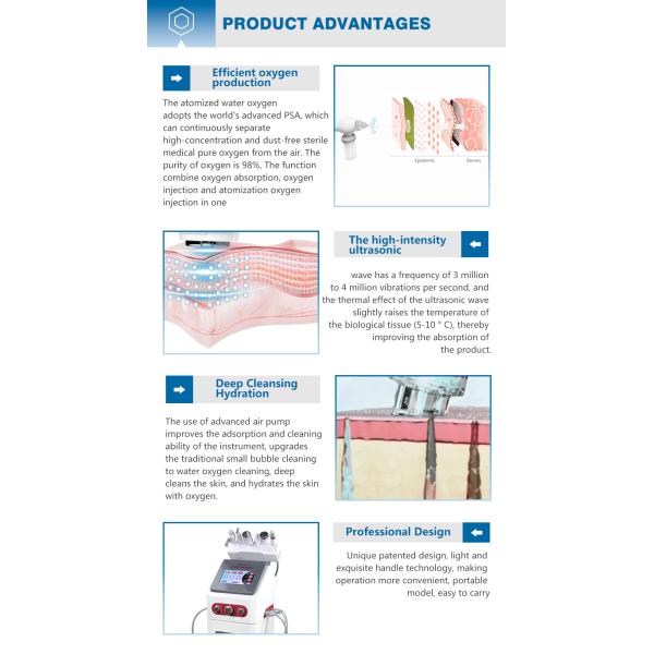 Six In One Hydrafacial Machine For Facial Comprehensive Basic Nursing Care