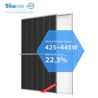 Panneaux solaires 425W 430W 435W 440W 445W V de poly cadre noir mono de panneaux solaires d'Inwarehouse