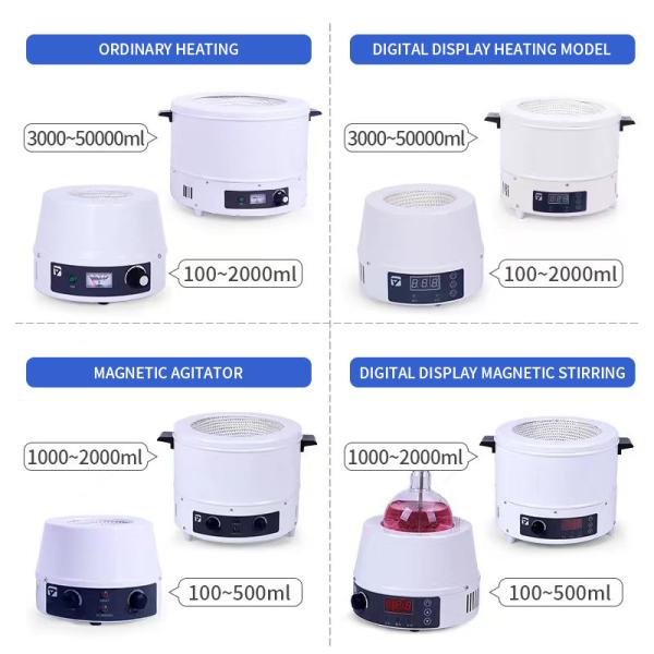 4kg Glass Fibre Liner Material Laboratory Mixer with Magnetic Stirrer Heating Mantle