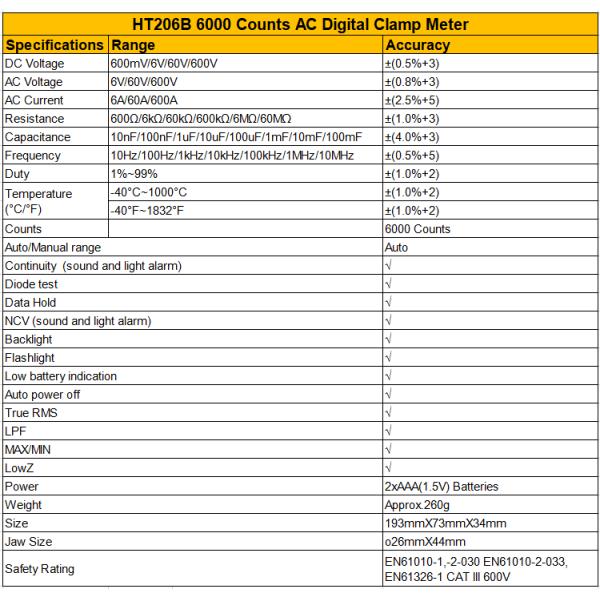 HT206B Auto Range Digital Clamp Meters , 600A AC Current Clamp Meter