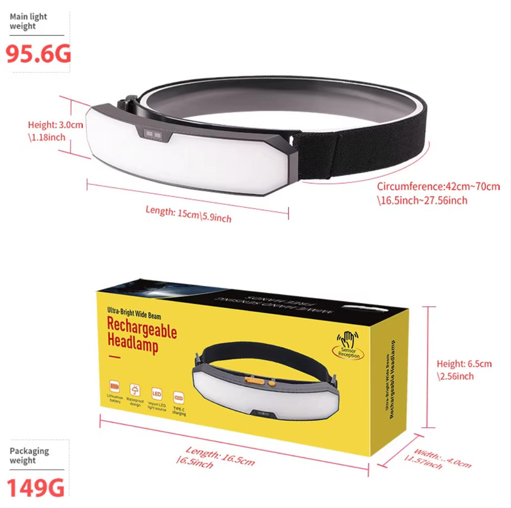 Source Factory Direct Sale Outdoor Lighting Tools Rechargeable Induction Headlight Super Bright Floodlight Camping Lamp